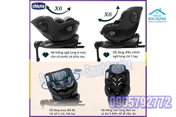 Chicco của nước nào