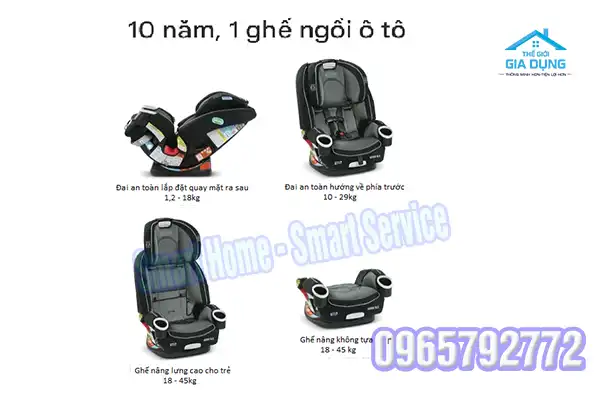 Graco Extend2Fit