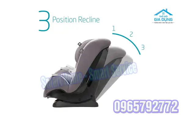 Maxi-Cosi Pria 3-in-1 expiration