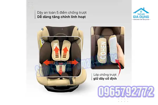 Zaracos Navio 5196 ISOFIX