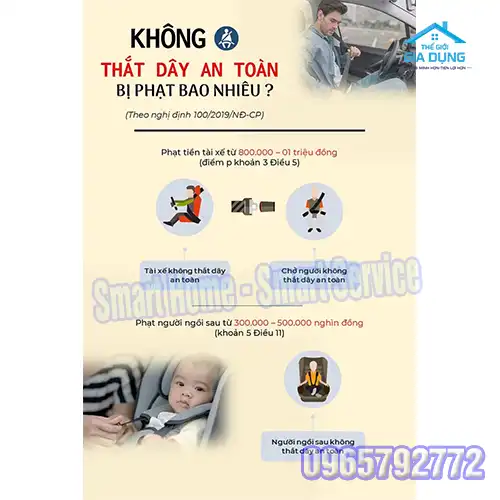 Mức Phạt Không Thắt Dây An Toàn Cho Trẻ Em