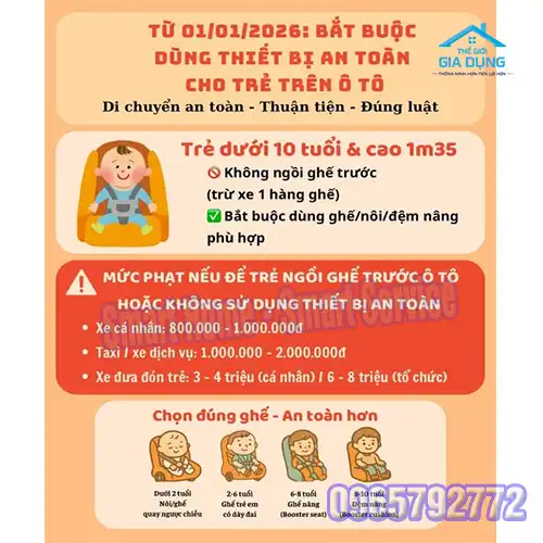 Trẻ Em Có Bắt Buộc Phải Ngồi Ghế An Toàn Không?